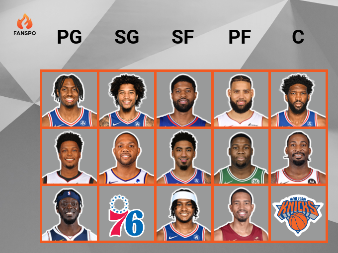 s/nba_grids PHILADELPHIA 76ERS 202425 DEPTH CHART Fanspo